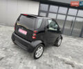 Смарт Fortwo, об'ємом двигуна 0 л та пробігом 108 тис. км за 3700 $, фото 9 на Automoto.ua