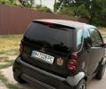 Смарт Fortwo, об'ємом двигуна 0.7 л та пробігом 130 тис. км за 3400 $, фото 2 на Automoto.ua