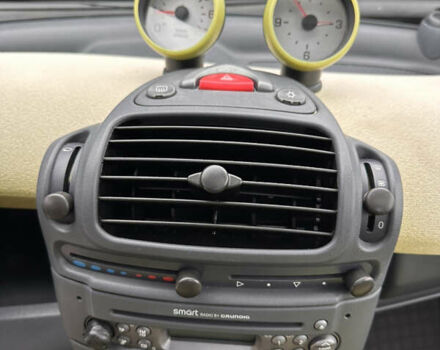 Смарт Fortwo, об'ємом двигуна 0 л та пробігом 108 тис. км за 3700 $, фото 26 на Automoto.ua