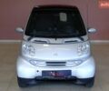 Смарт Fortwo, об'ємом двигуна 0.7 л та пробігом 157 тис. км за 2900 $, фото 1 на Automoto.ua