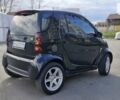 Смарт Fortwo, об'ємом двигуна 0.7 л та пробігом 160 тис. км за 3500 $, фото 10 на Automoto.ua