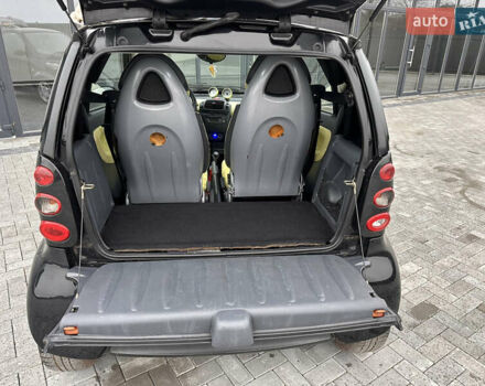 Смарт Fortwo, об'ємом двигуна 0 л та пробігом 108 тис. км за 3700 $, фото 38 на Automoto.ua