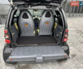 Смарт Fortwo, об'ємом двигуна 0 л та пробігом 108 тис. км за 3700 $, фото 38 на Automoto.ua