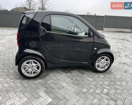 Смарт Форту, объемом двигателя 0 л и пробегом 108 тыс. км за 3450 $, фото 6 на Automoto.ua