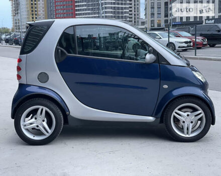 Смарт Fortwo, об'ємом двигуна 0.7 л та пробігом 246 тис. км за 3950 $, фото 5 на Automoto.ua