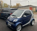 Смарт Форту, объемом двигателя 0.7 л и пробегом 108 тыс. км за 3900 $, фото 1 на Automoto.ua