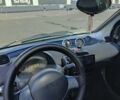 Смарт Форту, объемом двигателя 0.7 л и пробегом 113 тыс. км за 3900 $, фото 12 на Automoto.ua