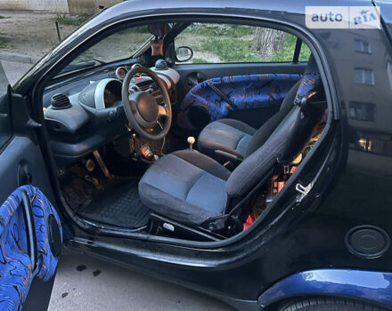 Смарт Fortwo, об'ємом двигуна 0.7 л та пробігом 157 тис. км за 3300 $, фото 4 на Automoto.ua