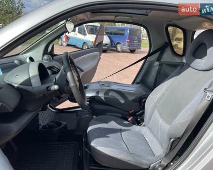 Смарт Форту, объемом двигателя 0.7 л и пробегом 188 тыс. км за 2801 $, фото 10 на Automoto.ua