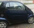 Смарт Форту, объемом двигателя 0.7 л и пробегом 256 тыс. км за 3000 $, фото 1 на Automoto.ua