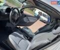 Смарт Форту, объемом двигателя 0.7 л и пробегом 188 тыс. км за 2801 $, фото 8 на Automoto.ua