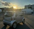 Смарт Форту, объемом двигателя 0.7 л и пробегом 250 тыс. км за 2700 $, фото 6 на Automoto.ua