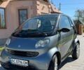 Смарт Форту, объемом двигателя 0.7 л и пробегом 122 тыс. км за 3400 $, фото 1 на Automoto.ua