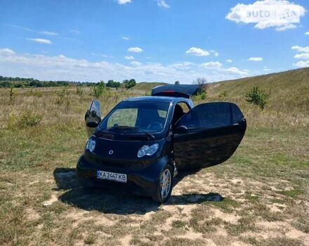 Смарт Fortwo, об'ємом двигуна 0.7 л та пробігом 190 тис. км за 3300 $, фото 9 на Automoto.ua