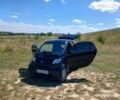 Смарт Fortwo, об'ємом двигуна 0.7 л та пробігом 190 тис. км за 3300 $, фото 9 на Automoto.ua