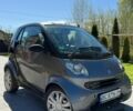 Смарт Fortwo, об'ємом двигуна 0.7 л та пробігом 122 тис. км за 3400 $, фото 1 на Automoto.ua