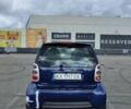 Смарт Форту, объемом двигателя 0.7 л и пробегом 113 тыс. км за 3900 $, фото 8 на Automoto.ua