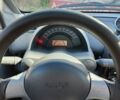 Смарт Форту, объемом двигателя 0.7 л и пробегом 113 тыс. км за 3900 $, фото 9 на Automoto.ua
