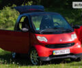 Смарт Fortwo, об'ємом двигуна 0.7 л та пробігом 147 тис. км за 3150 $, фото 1 на Automoto.ua