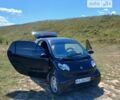 Смарт Fortwo, об'ємом двигуна 0.7 л та пробігом 190 тис. км за 3300 $, фото 10 на Automoto.ua