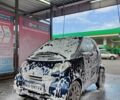 Смарт Форту, объемом двигателя 0.7 л и пробегом 113 тыс. км за 3900 $, фото 11 на Automoto.ua