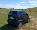 Смарт Fortwo, об'ємом двигуна 0.7 л та пробігом 190 тис. км за 3300 $, фото 4 на Automoto.ua