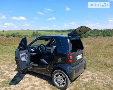 Смарт Fortwo, об'ємом двигуна 0.7 л та пробігом 190 тис. км за 3300 $, фото 12 на Automoto.ua