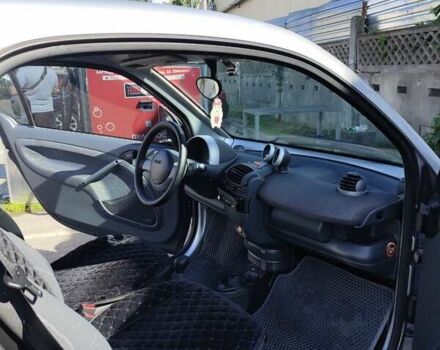 Смарт Форту, объемом двигателя 0.7 л и пробегом 113 тыс. км за 3900 $, фото 5 на Automoto.ua