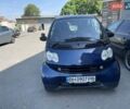 Смарт Форту, объемом двигателя 0.7 л и пробегом 160 тыс. км за 4000 $, фото 2 на Automoto.ua