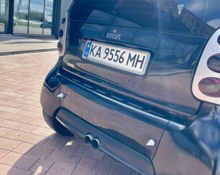 Смарт Форту, объемом двигателя 0.7 л и пробегом 188 тыс. км за 2801 $, фото 6 на Automoto.ua