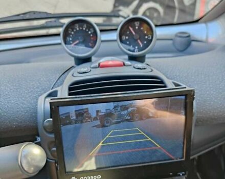 Смарт Форту, объемом двигателя 0.7 л и пробегом 113 тыс. км за 3900 $, фото 10 на Automoto.ua