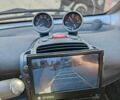 Смарт Форту, объемом двигателя 0.7 л и пробегом 113 тыс. км за 3900 $, фото 10 на Automoto.ua