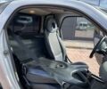 Смарт Форту, объемом двигателя 0.7 л и пробегом 188 тыс. км за 2801 $, фото 11 на Automoto.ua