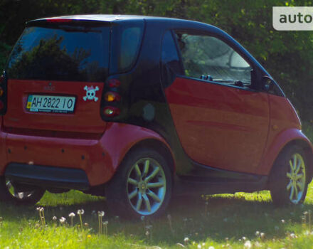 Смарт Fortwo, об'ємом двигуна 0.7 л та пробігом 147 тис. км за 3150 $, фото 1 на Automoto.ua