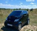 Смарт Fortwo, об'ємом двигуна 0.7 л та пробігом 190 тис. км за 3300 $, фото 1 на Automoto.ua