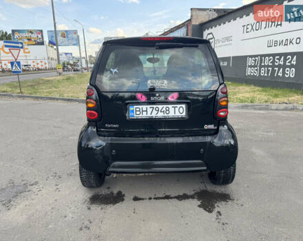 Смарт Форту, объемом двигателя 0.7 л и пробегом 265 тыс. км за 2600 $, фото 1 на Automoto.ua