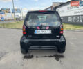 Смарт Форту, объемом двигателя 0.7 л и пробегом 265 тыс. км за 2600 $, фото 1 на Automoto.ua