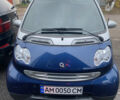 Смарт Форту, объемом двигателя 0.7 л и пробегом 108 тыс. км за 3900 $, фото 1 на Automoto.ua