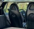 Смарт Fortwo, об'ємом двигуна 0.7 л та пробігом 122 тис. км за 3400 $, фото 7 на Automoto.ua