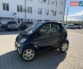 Смарт Fortwo, об'ємом двигуна 0.7 л та пробігом 152 тис. км за 2700 $, фото 1 на Automoto.ua