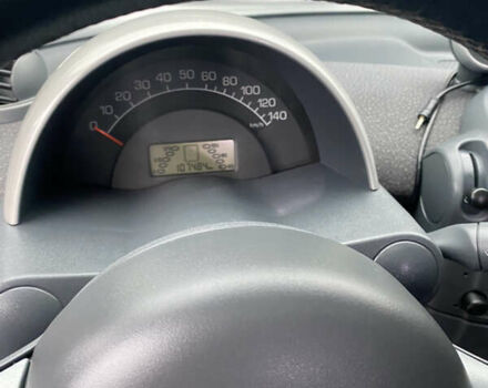 Смарт Форту, объемом двигателя 0.7 л и пробегом 108 тыс. км за 3900 $, фото 16 на Automoto.ua
