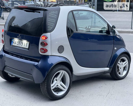 Смарт Fortwo, об'ємом двигуна 0.7 л та пробігом 246 тис. км за 3950 $, фото 4 на Automoto.ua