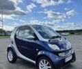 Смарт Форту, объемом двигателя 0.7 л и пробегом 113 тыс. км за 3900 $, фото 1 на Automoto.ua