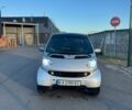 Смарт Форту, объемом двигателя 0.7 л и пробегом 250 тыс. км за 2700 $, фото 1 на Automoto.ua