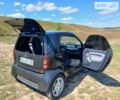 Смарт Fortwo, об'ємом двигуна 0.7 л та пробігом 190 тис. км за 3300 $, фото 11 на Automoto.ua