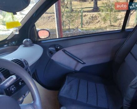 Смарт Fortwo, об'ємом двигуна 0.7 л та пробігом 160 тис. км за 3200 $, фото 7 на Automoto.ua