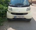 Смарт Fortwo, об'ємом двигуна 0.7 л та пробігом 147 тис. км за 3900 $, фото 5 на Automoto.ua