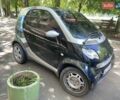 Смарт Форту, объемом двигателя 0.7 л и пробегом 178 тыс. км за 4000 $, фото 2 на Automoto.ua