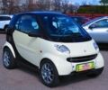 Смарт Fortwo, об'ємом двигуна 0.7 л та пробігом 139 тис. км за 3600 $, фото 1 на Automoto.ua