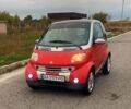 Смарт Форту, объемом двигателя 0.7 л и пробегом 150 тыс. км за 3100 $, фото 1 на Automoto.ua